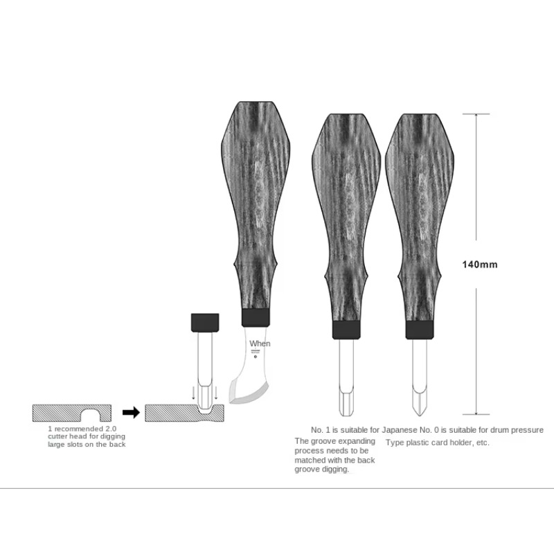 Handgemaakte lederen DIY geree - Groover Stitching Tool recensie en prijs